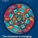 (PDF) Deloitte - The Consumer is Changing, But Perhaps Not How You Think