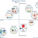 Has Food Tech Lost Its Flavor ?