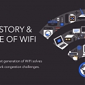 (Infographic) The History & Future of WiFi