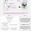 (Patent) Google - Hand Gesture Recognition Based on Detected Wrist Muscular Movements