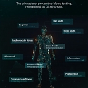 Predict Your Future Health ? Ultrahuman's New AI Tool Says It Can - For $800/Year
