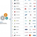 Patent Publication Trends 2021: A Peek into the State of Innovation