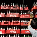 The Biggest Soft Drinks Markets In The World