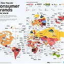 (Infographic) The Most Searched Consumer Brands in 2022