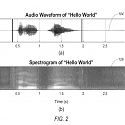 (Patent) Ford is Seeking to Patent a System for “Anonymizing Speech Data”