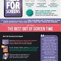 (Infographic) Reevaluating Screen Time in the Age of Social Distancing