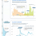 (Infographic) The 4th Bitcoin Halving Explained