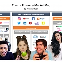 (Infographic) The Creator Economy Market Map
