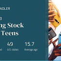 (Infographic) Piper Sandler - 46th Semi-Semi-Annual Generation Z Survey