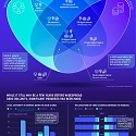(Infographic) How Central Banks Think About Digital Currency