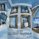 (PDF) Earning Report - LVMH's 2020 Q3 Revenue