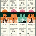 (Infographic) The World’s Wealthiest Cities, by Number of Millionaires