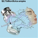 The Fight To Save The $2.7 Billion Botox Empire