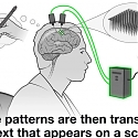 (Video) Brain-Computer Interface User Types 90 Characters Per Minute with Mind