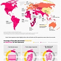 (Infographic) Global Sentiment on AI