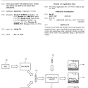 (Patent) Apple’s Generative AI Health Tech