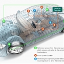 (Video) Advanced, Broad-band Active Noise Cancellation Now Available in Cars - Silentium