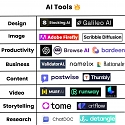 AI Tools by Categories