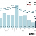 The State of Tech M&A