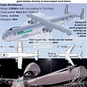 World's Largest Aircraft Delivers Colossal Cargo to Makeshift Airstrips - WindRunner