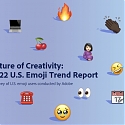 Gen Z's Intimate Relationship With Emojis