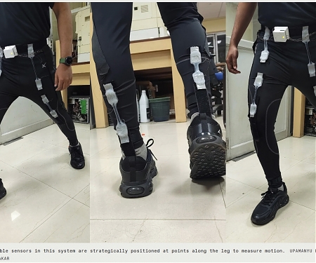 Low-Power Wearable System Accurately Tracks Motion