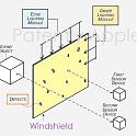 (Paper) A Project Titan Patent from Apple Reveals An Advanced Windshield System