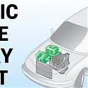 Declining Electric Vehicle (EV) Battery Costs are Driving Production Costs Down