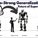 (Paper) OpenAI's Breakthrough : Weak-to-Strong Generalization in AI