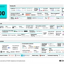 (Infographic) AI 100 : The Most Promising Artificial Intelligence Startups of 2024