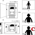 (Patent) Canon Patents AI That Optically Zooms a Lens to Reframe Photos