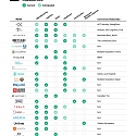 Humanoid Companies Are Targeting Multiple Industries