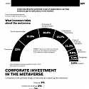 (Infographic) Virtual Growth: The $5 Trillion Potential of the Metaverse