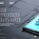 (PDF) KPMG - Global Semiconductor Industry Outlook 2021