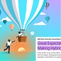 (PDF) Microsoft - Great Expectations: Making Hybrid Work Work