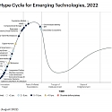 Gartner - Hype Cycle for Emerging Technologies, 2022