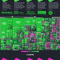 (Infographic) The Best and Worst Performing Sectors in 2023