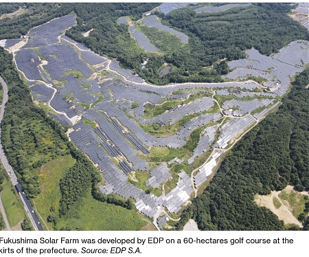 Japan Has No Space for Solar Farms Apart From Old Golf Courses