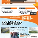 (Infographic) The Modern Energy Market