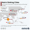 Asia's Sinking Cities