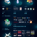 (Infographic) Crypto : Switching From Savings to Payments