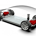 (Infographic) Electric Vehicle Battery Pack Costs in 2022 Are Nearly 90% Lower Than in 2008