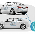Automated Vehicle Damage Inspection Relies on Imaging