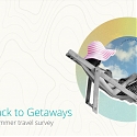 (PDF) Deloitte - 2022 Summer Travel Survey