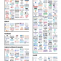 (Infographic) Global Unicorn Club : 936 Private Companies Valued at $1B+