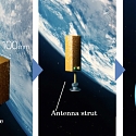 (Video) How Satellites Will 3D Print Their Own Antennas in Space