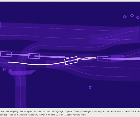 (Paper) Self-Driving Cars Could Someday Take Requests
