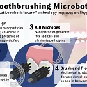 (Paper) Shapeshifting Microrobots Can Brush and Floss Teeth
