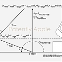 Apple Wins a Patent for AirPods with Posture Sensors That Automatically Shuts-off Spatial Audio