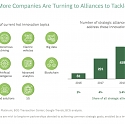 (PDF) BCG - Unleashing the Innovation Power of Alliances